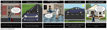 Социальные Истории - Изменения в Рутине