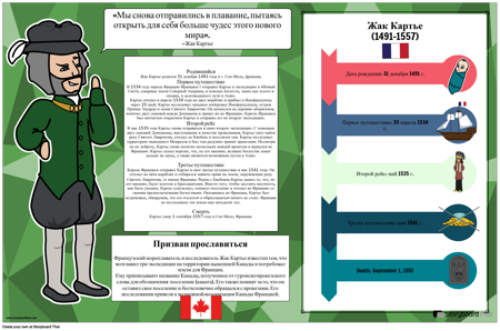 Канадская История Биография: Жак Картье