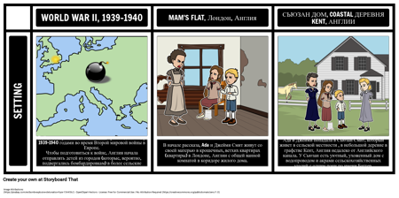 Война, Которая Спасла мне Жизнь Сеттинг