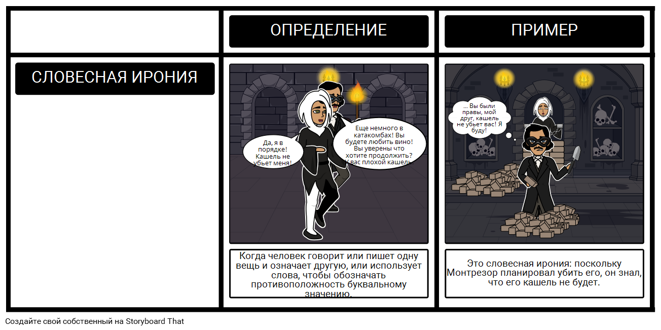 Словесная Иронии в Бочонок Амонтилладо Storyboard