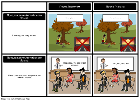 Позитивы и Минусы: Двойные Минус-слова