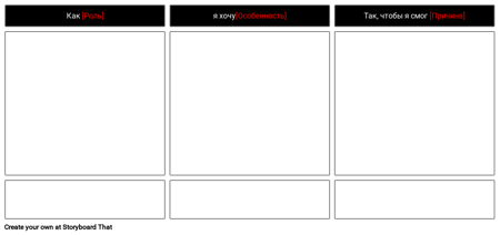 гибкий шаблон пользовательской истории
