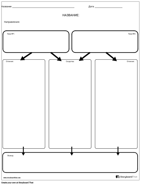 Сравнение Диаграммы Столбцов Контраста