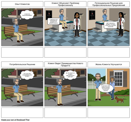 Карта Путешествий Медицинского Клиента