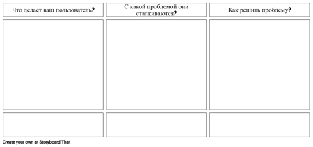 Шаблон Гибких Пользовательских Историй
