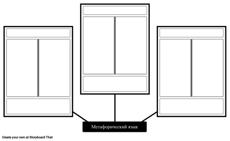Буквально-образная Языковая Активность