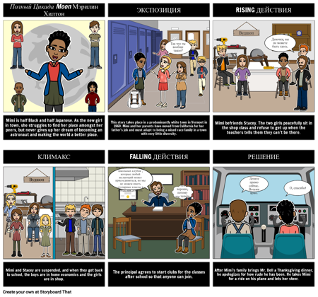 Полная Луна Цикады: Сюжетная Диаграмма