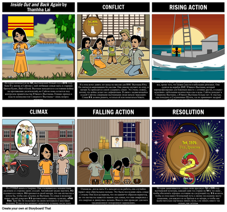 Сюжетная Диаграмма Наизнанку и Обратно