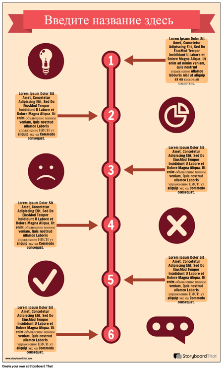 Информация о Процессе Проектирования-2