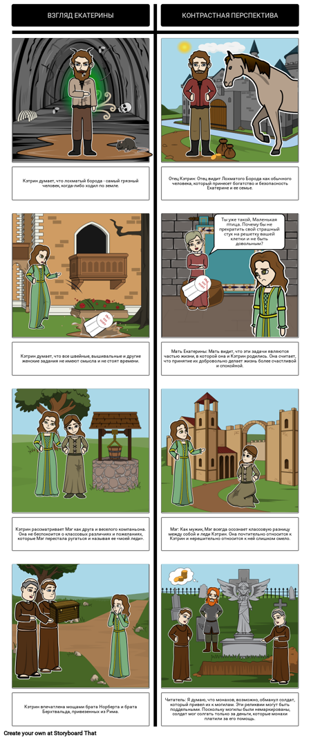 Кэтрин, Названная Птичья Точка Зрения