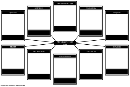 Шаблон Отслеживания Переносного Языка