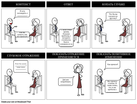 Контекстный Подход Конец Цели Длинный