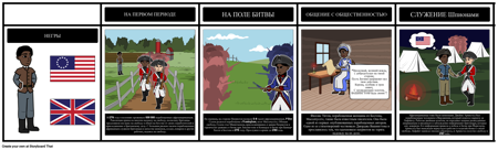 Американская Революция Афроамериканцы