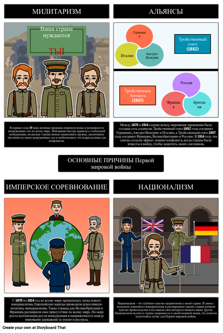 ОСНОВНЫЕ ПРИЧИНЫ Первой Мировой Войны