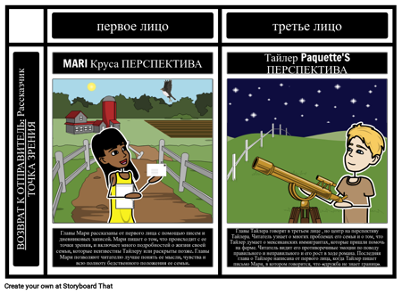 Вернуться к Точке Зрения Отправителя