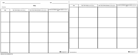 Словарь - Таблица из Нескольких Слов