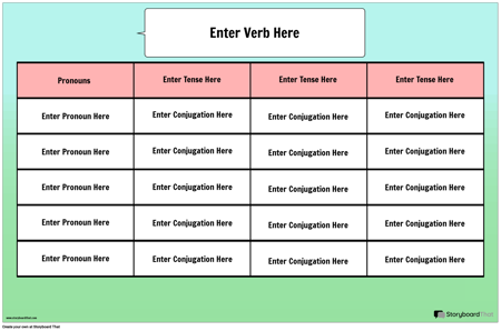 Плакат с Таблицей Спряжения Глаголов