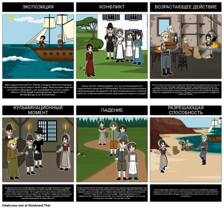 Схема Колдовской Ведьмы Черной Дрожи
