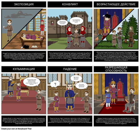 Схема Принца и Нищенствующих Сюжетов