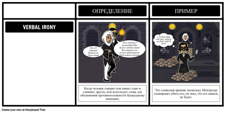 Словесная Ирония в Бочке Амонтильядо