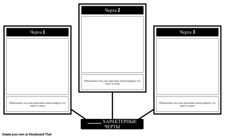 Шаблон Черты Характера - Карта Паука