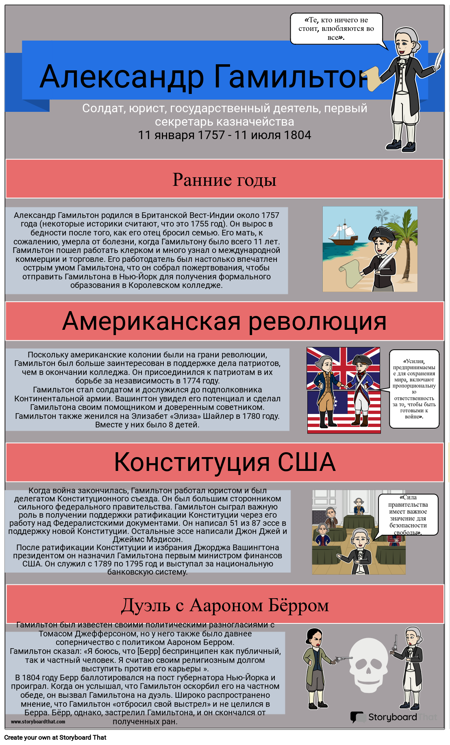 Американская Революция, А. Гамильтон