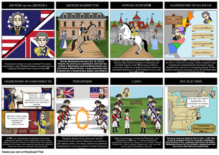 Джордж Против Джорджа Розалин Шанцер