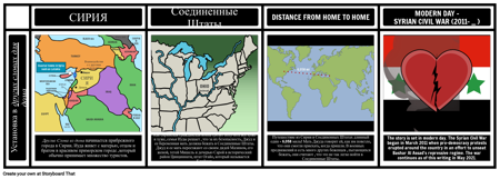 Другие Слова для Домашней Обстановки