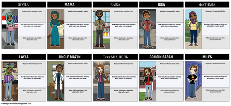 Другие Слова для Домашних Персонажей