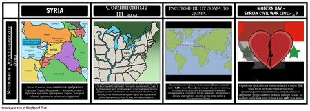 Другие Слова для Домашней Обстановки