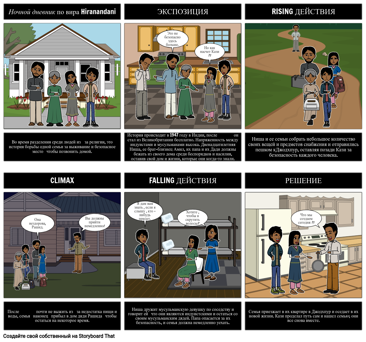 Краткое Содержание Ночного Дневника Storyboard