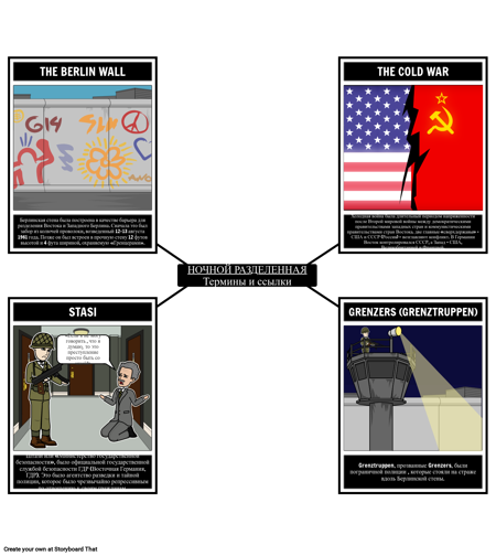 Ночь Разделенных Терминов и Намеков