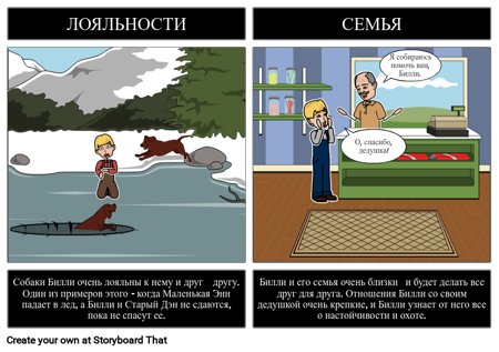 Где Растет Красный Папоротник: Темы