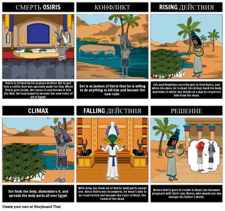 Краткое Содержание Египетского Мифа