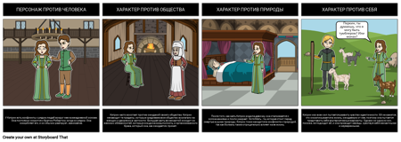 Кэтрин, Вызываемые Птичьи Конфликты