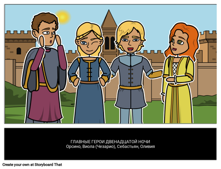 Основные Персонажи Двенадцатой Ночи