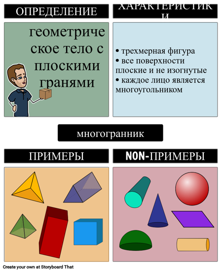 Геометрические Тела - Многогранники