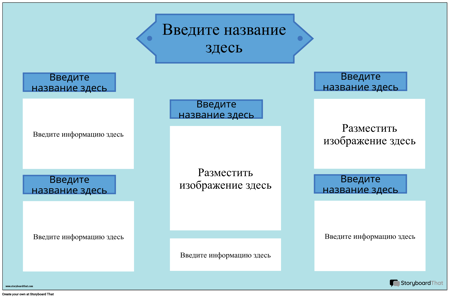 Наука Ярмарка Плакат Горизонтальный