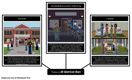 Все Темы для Американских Мальчиков