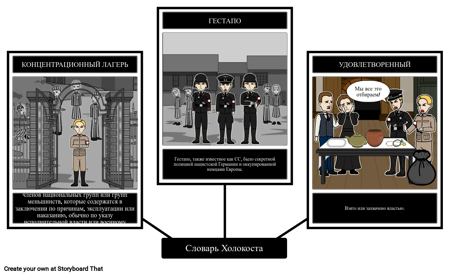 Мальчик на Деревянном Ящике Словарь