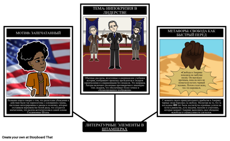 Штампованные Литературные Элементы