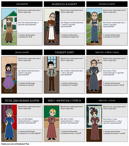 Персонажи Энн из Зеленых Мезонинов