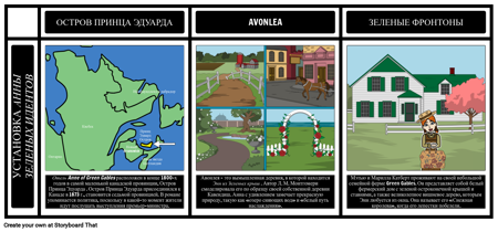 Настройка Энн из Зеленых Мезонинов