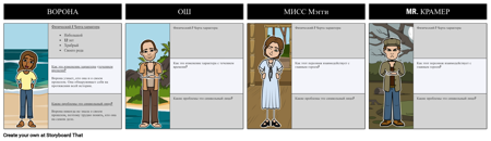 За Пределами Яркого Моря Персонажи