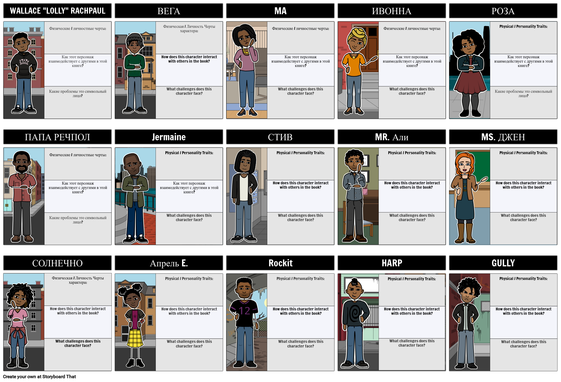 Звезды под Нашими Ногами Персонажи
