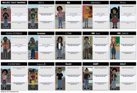 Звезды под Нашими Ногами Персонажи