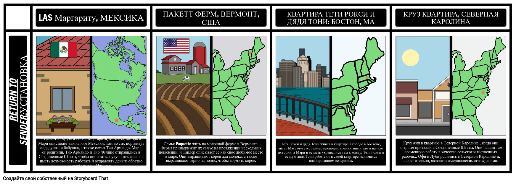 Вернуться к Настройкам Отправителя Storyboard by ru-examples