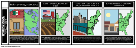 Вернуться к Настройкам Отправителя