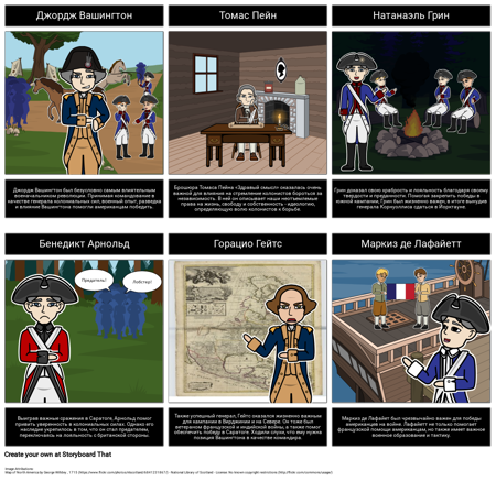 Важные Люди Американской Революции