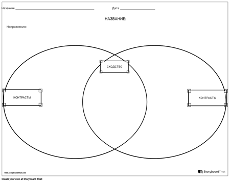 Сравнить Диаграмма Контраста Венна